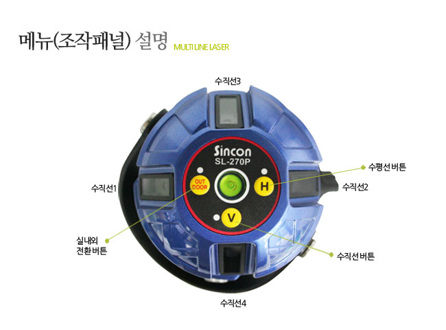 新坤SL-270P自動安平激光標(biāo)線儀 新坤SL-270P自動安平激光標(biāo)線儀