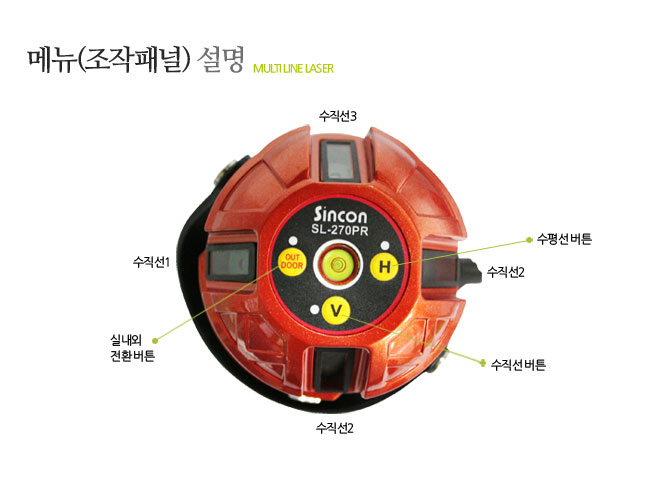 新坤全SL-270PR自動安平激光標(biāo)線儀 新坤全SL-270PR自動安平激光標(biāo)線儀