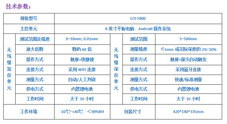 GTJ-F800無線裂縫綜合檢測(cè)儀3.png GTJ-F800無線裂縫綜合檢測(cè)儀3.png