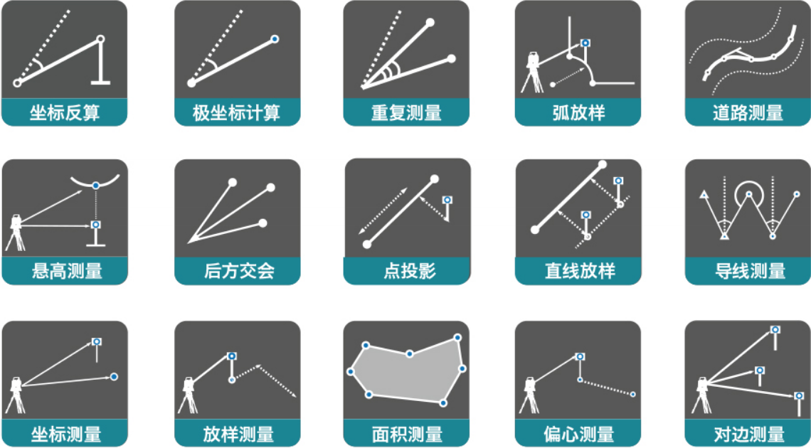 T3全站儀機(jī)載軟件 T3全站儀機(jī)載軟件