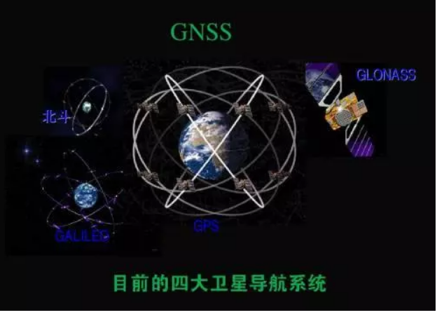 四大衛(wèi)星導(dǎo)航系統(tǒng) 四大衛(wèi)星導(dǎo)航系統(tǒng)