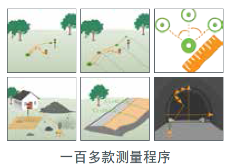 徠卡全站儀測(cè)量程序 徠卡全站儀測(cè)量程序