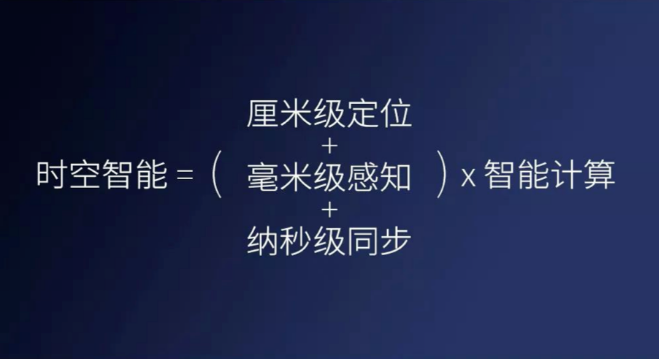 千尋cors、千尋知寸升級(jí)版即將上線，兼容5星16頻！