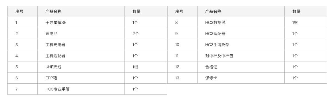 千尋星耀SE網(wǎng)絡RTK接收機裝箱清單 千尋星耀SE網(wǎng)絡RTK接收機裝箱清單