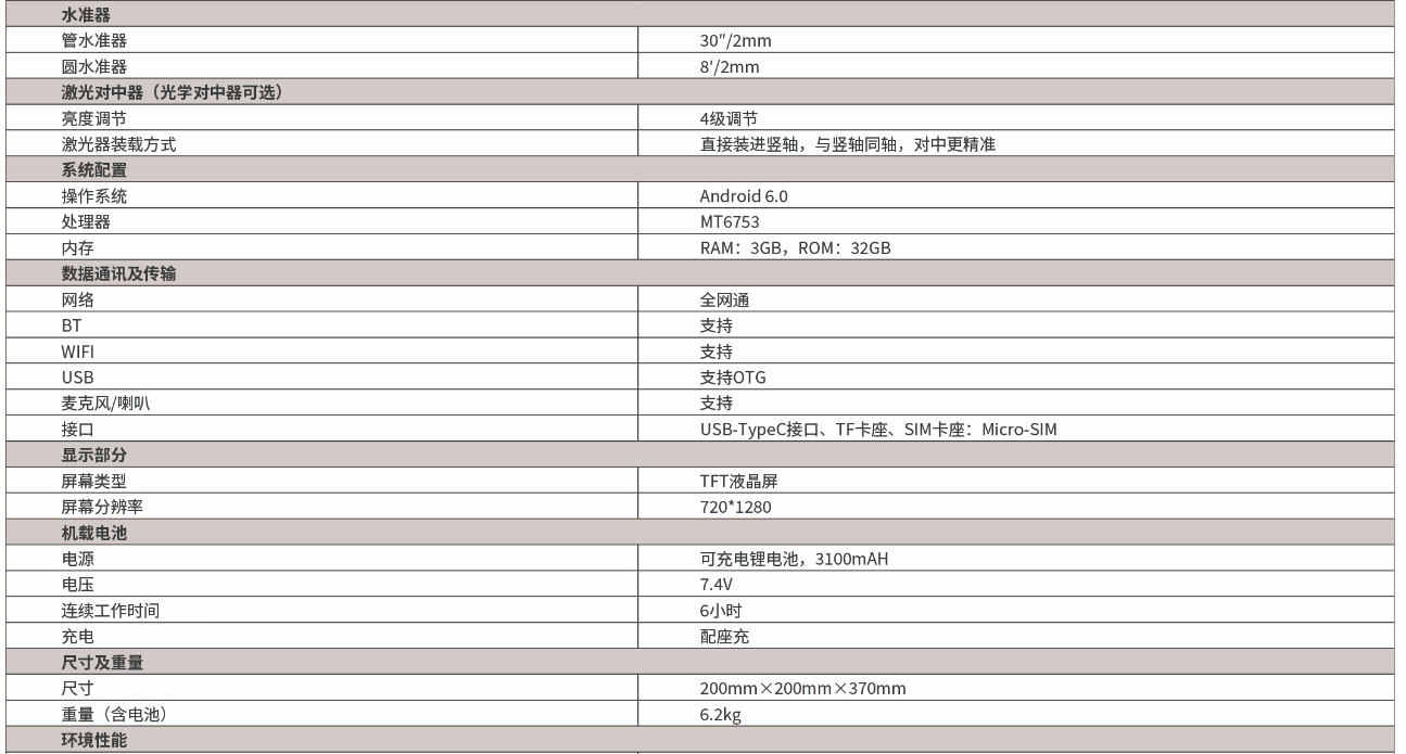 微信截圖_20241219101146.png