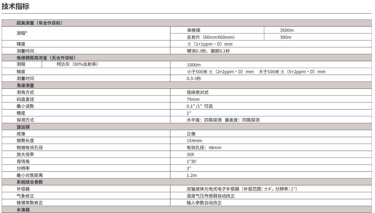微信截圖_20241219101117.png